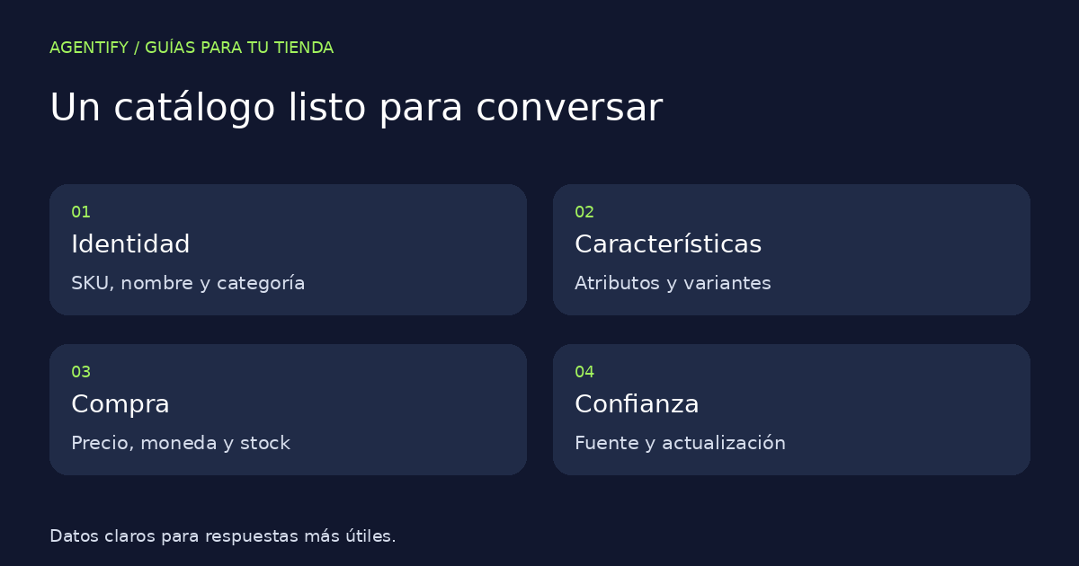Cuatro bloques para preparar un catálogo de ecommerce para IA